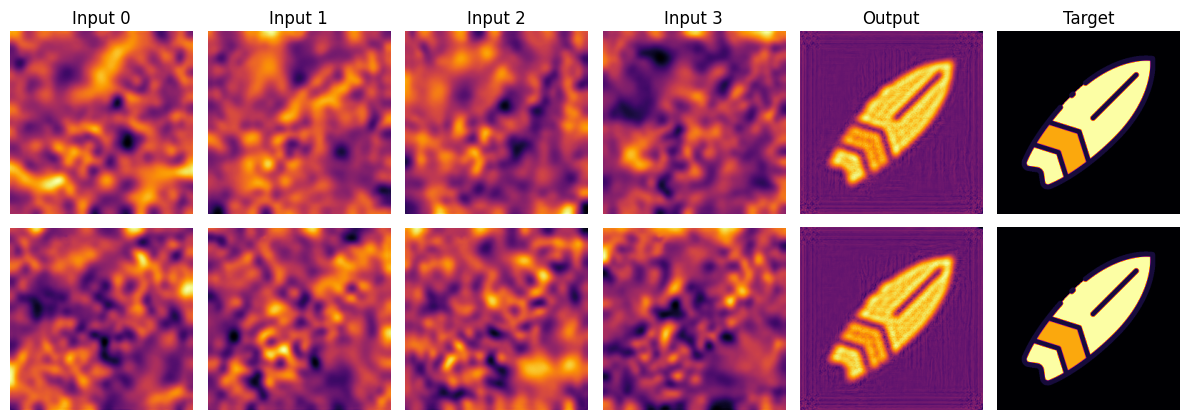 Example of optical output generated by the AI pipeline using SLM masks.