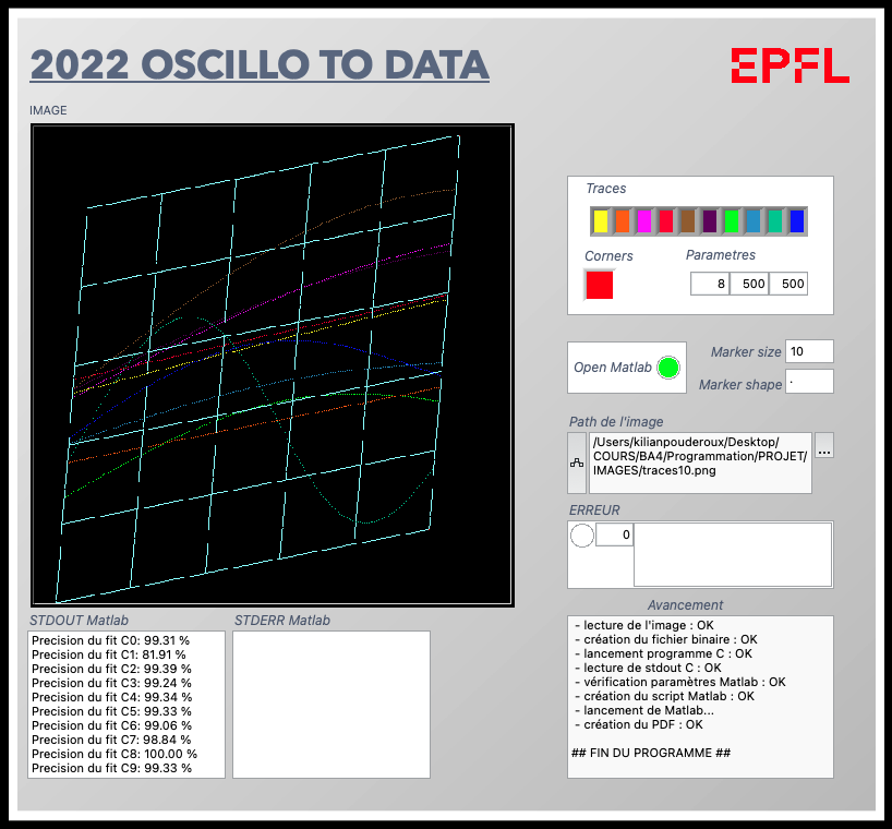 Oscillo2Data LabVIEW interface